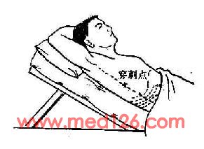 胸腔穿刺操作模型,胸腔穿刺訓(xùn)練模具 胸腔穿刺操作模型,胸腔穿刺訓(xùn)練模具